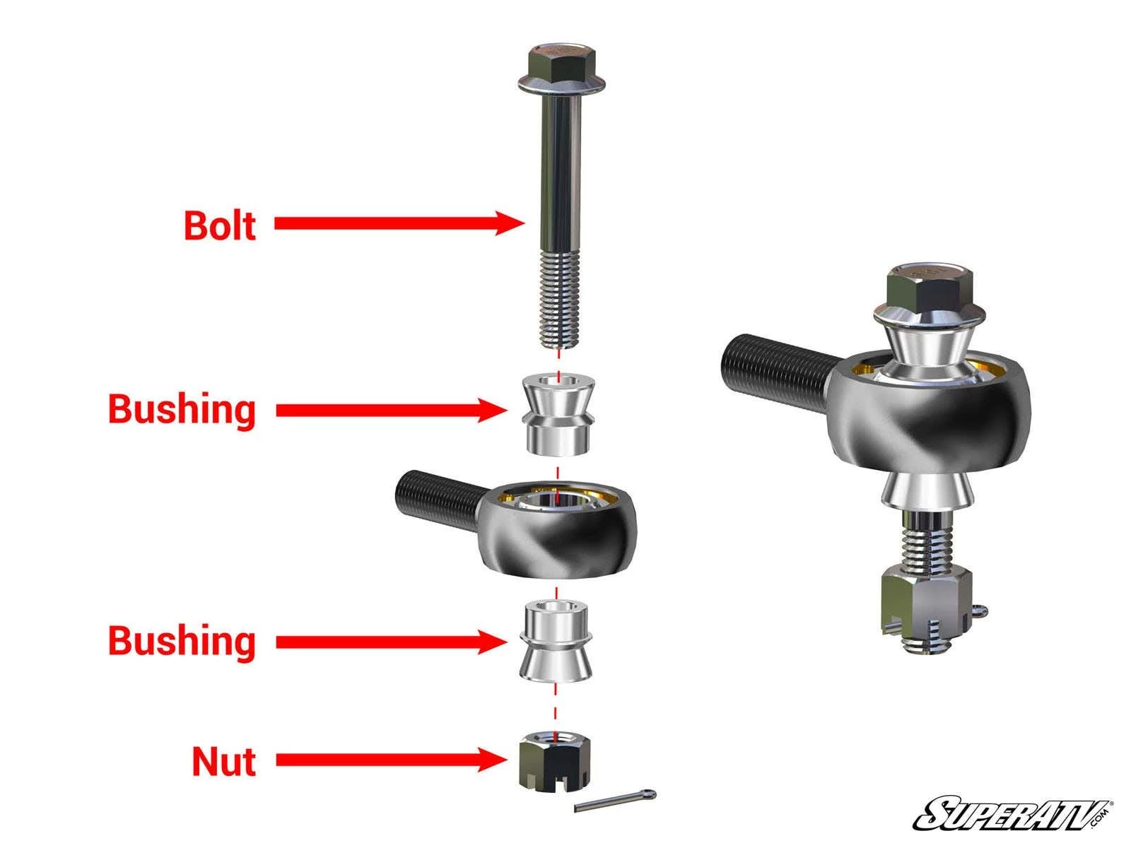 Super ATV CAN-AM DEFENDER HD5 HEAVY-DUTY TIE ROD KIT 3 Super ATV CAN-AM DEFENDER HD5 HEAVY-DUTY TIE ROD KIT - Image 3