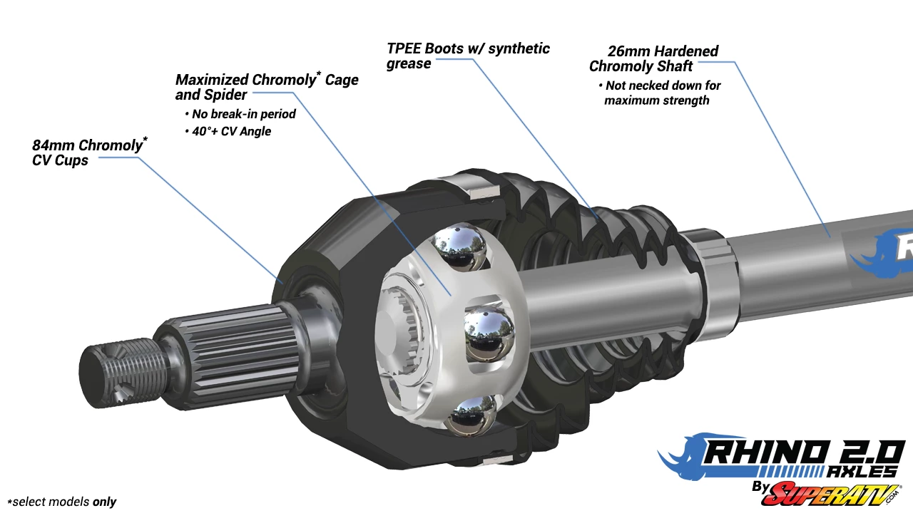 Super ATV CAN-AM DEFENDER HD8 HEAVY-DUTY AXLES—RHINO 2.0 - Image 16